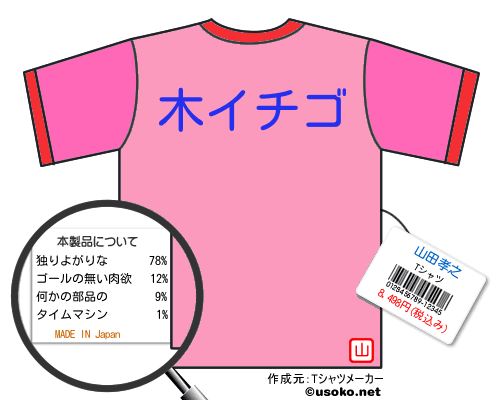 山田孝之のＴシャツメーカー結果