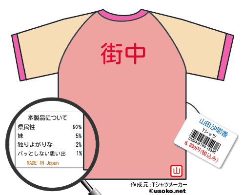 山田沙耶香のＴシャツメーカー結果