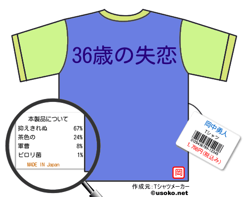 岡中勇人のＴシャツメーカー結果