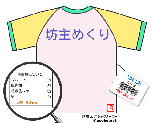 岡崎二朗のＴシャツメーカー結果