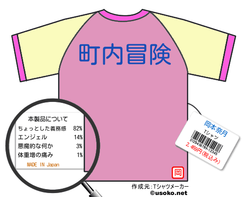 岡本奈月のＴシャツメーカー結果