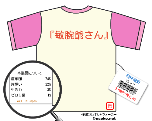 岡村隆史のＴシャツメーカー結果