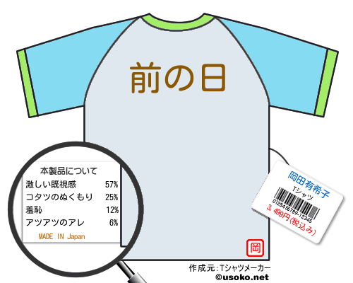 岡田有希子のＴシャツメーカー結果