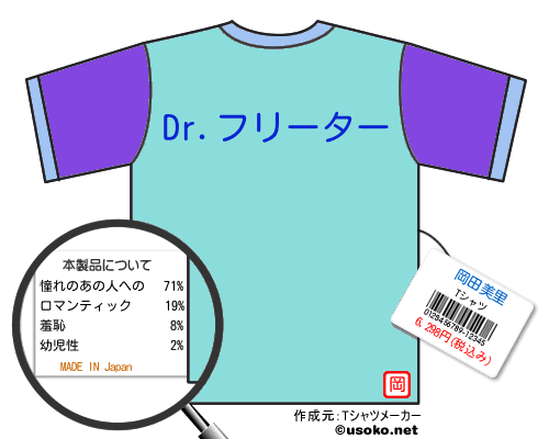 岡田美里のＴシャツメーカー結果