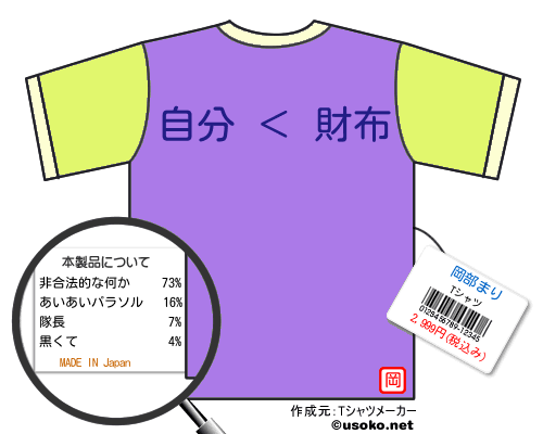 岡部まりのＴシャツメーカー結果