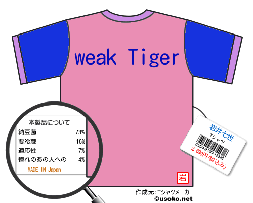 岩井七世のＴシャツメーカー結果