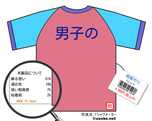 岩堀せりのＴシャツメーカー結果