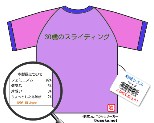 岩崎ひろみのＴシャツメーカー結果