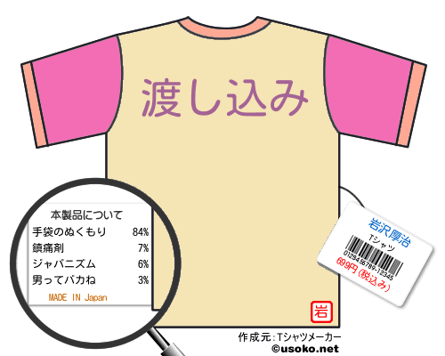 岩沢厚治のＴシャツメーカー結果