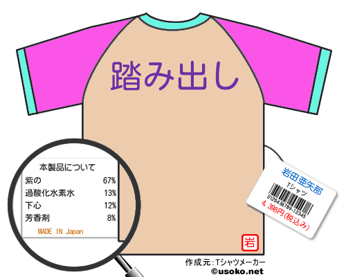 岩田亜矢那のＴシャツメーカー結果