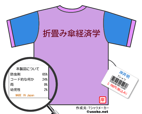 岸井明のＴシャツメーカー結果