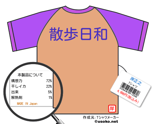 岸正之のＴシャツメーカー結果