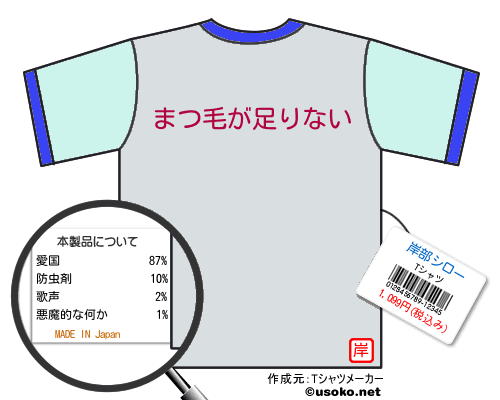 岸部シローのＴシャツメーカー結果
