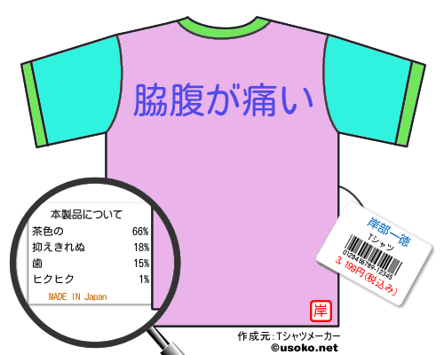 岸部一徳のＴシャツメーカー結果