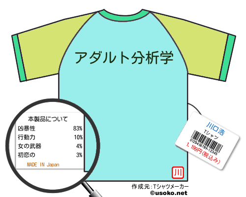 川口浩のＴシャツメーカー結果