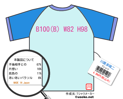 川喜多雄二のＴシャツメーカー結果