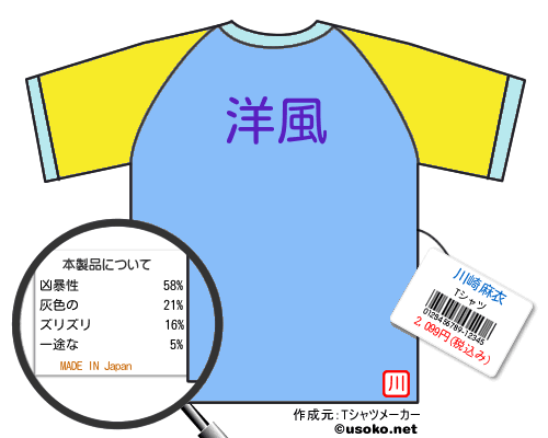 川崎麻衣のＴシャツメーカー結果