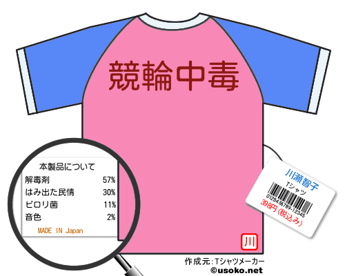 川瀬智子のＴシャツメーカー結果