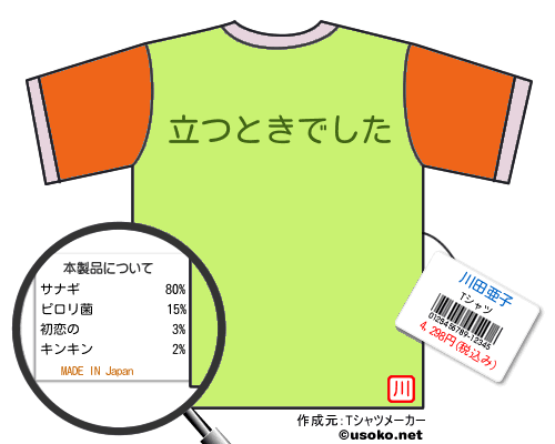 川田亜子のＴシャツメーカー結果
