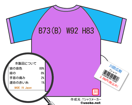 川田広樹のＴシャツメーカー結果