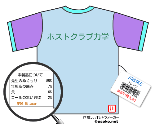川谷拓三のＴシャツメーカー結果