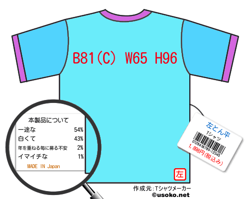 左とん平のＴシャツメーカー結果