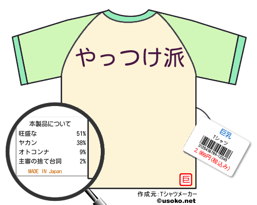 巨乳のＴシャツメーカー結果