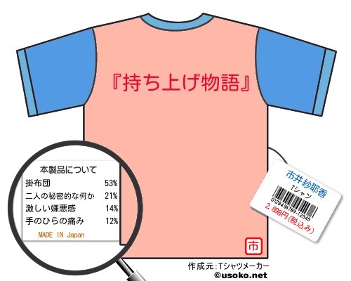 市井紗耶香のＴシャツメーカー結果