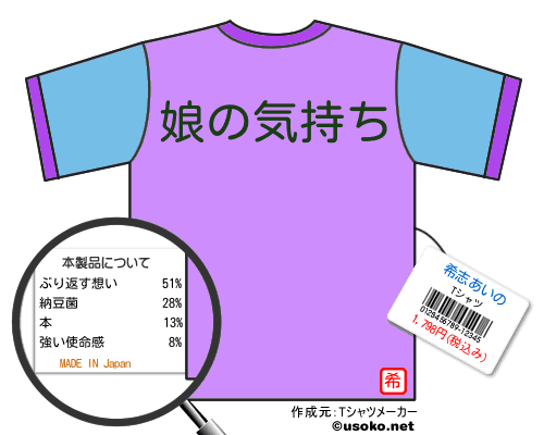希志あいののＴシャツメーカー結果