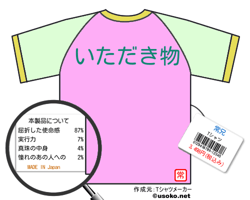 常兄のＴシャツメーカー結果