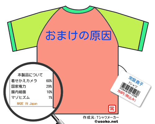 常盤貴子のＴシャツメーカー結果