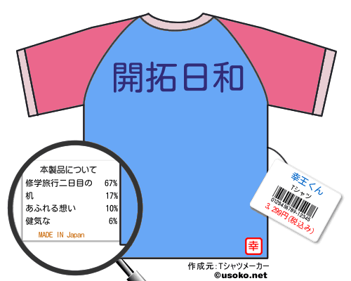 幸王くんのＴシャツメーカー結果