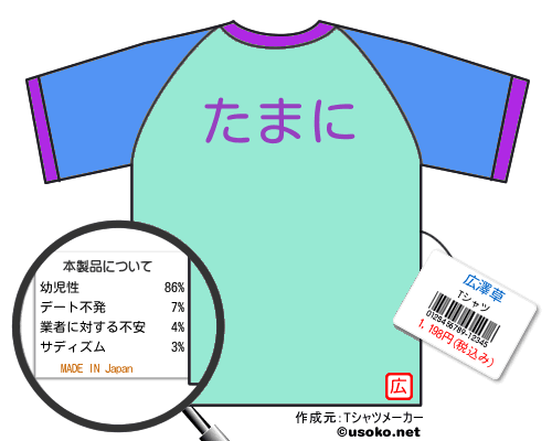 広澤草のＴシャツメーカー結果