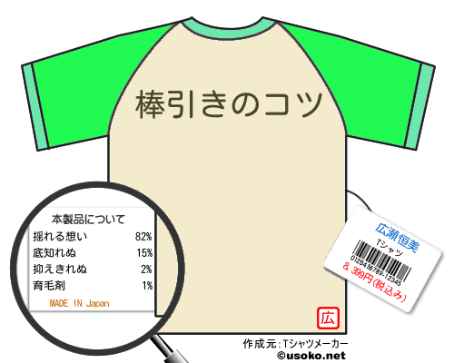 広瀬恒美のＴシャツメーカー結果