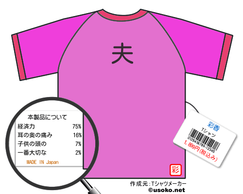 彩香のＴシャツメーカー結果