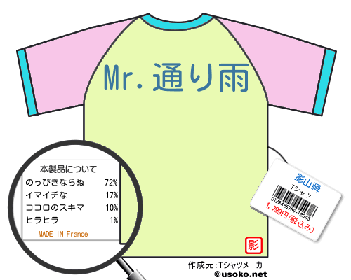 影山瞬のＴシャツメーカー結果