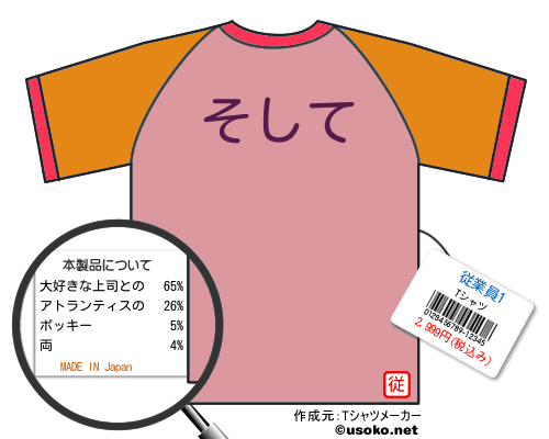従業員1のＴシャツメーカー結果