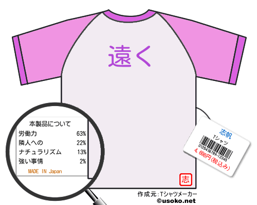 志帆のＴシャツメーカー結果