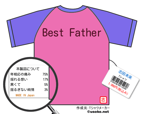 志田未来のＴシャツメーカー結果