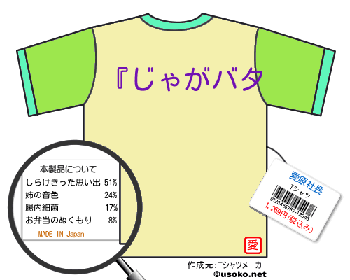 愛原社長のＴシャツメーカー結果