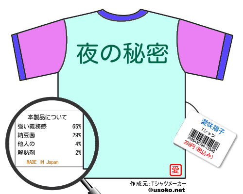愛咲陽子のＴシャツメーカー結果