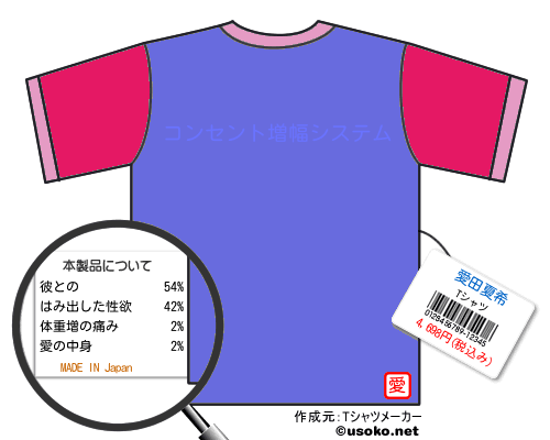 愛田夏希のＴシャツメーカー結果