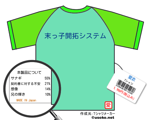 愛衣のＴシャツメーカー結果