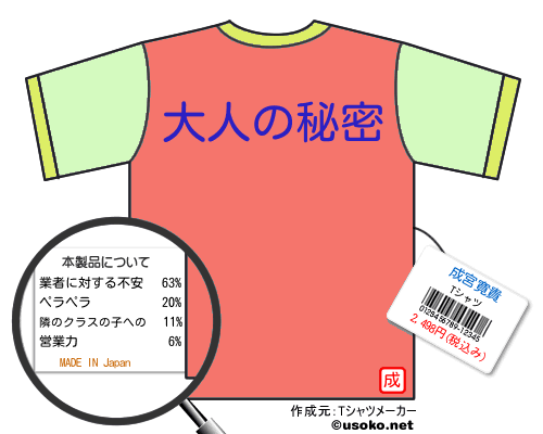 成宮寛貴のＴシャツメーカー結果