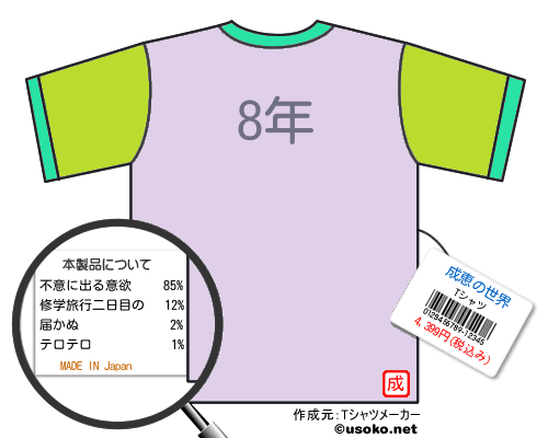 成恵の世界のＴシャツメーカー結果