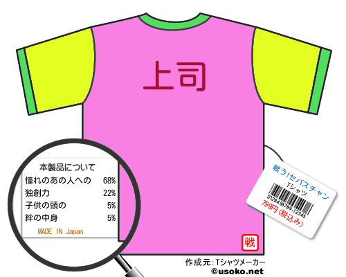 戦う!セバスチャンのＴシャツメーカー結果