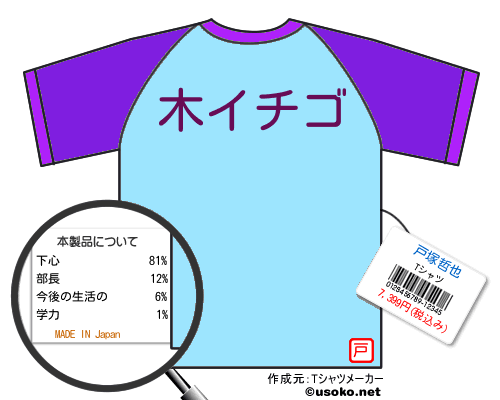 戸塚哲也のＴシャツメーカー結果