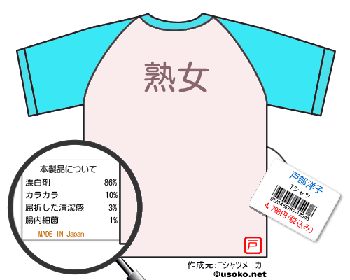 戸部洋子のＴシャツメーカー結果