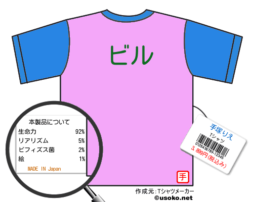 手塚りえのＴシャツメーカー結果