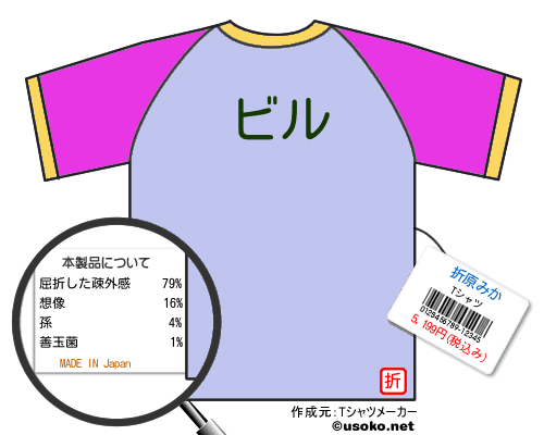 折原みかのＴシャツメーカー結果